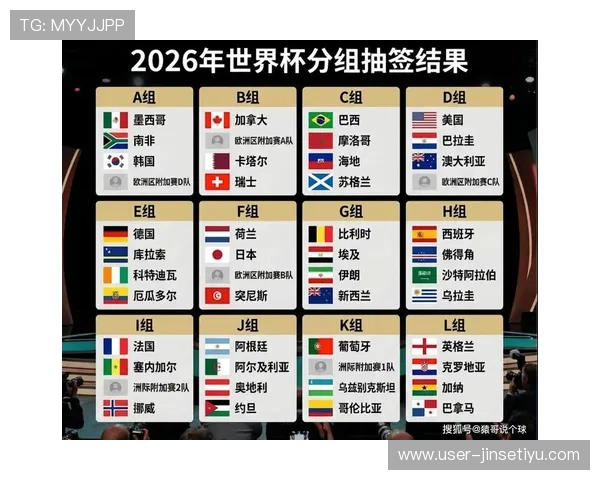 2026年世界杯墨西哥与韩国队伍实力对比及比赛直播最新资讯 2026年世界杯墨西哥与韩国队伍实力对比及比赛直播最新资讯